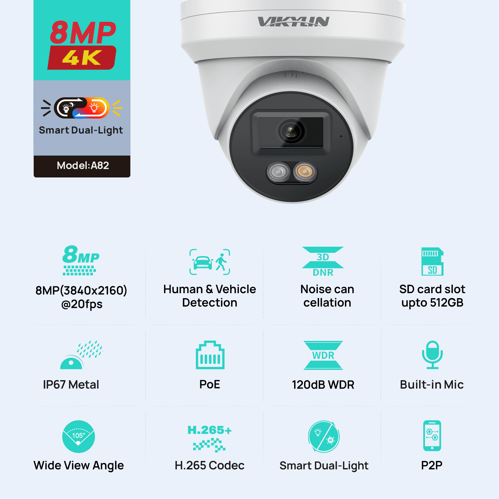 Smart Home Or Smart Home - VIKYLIN 8MP 4K IP Security Camera