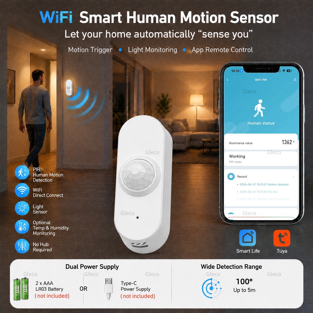 Smart Home Wiser - Tuya Wifi PIR Motion Sensor Smart