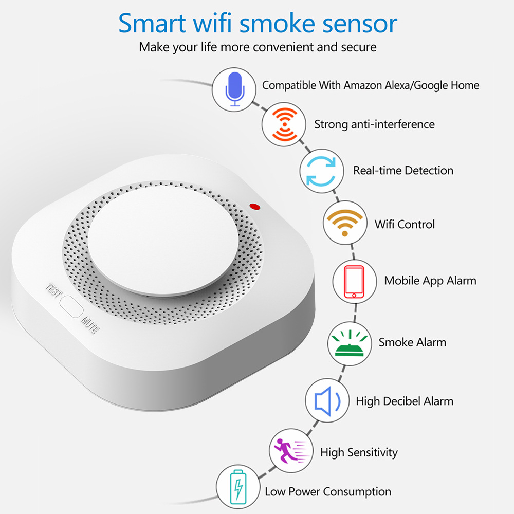 Tuya WiFi Zigbee Smoke Alarm – - Smart Smoke Detector recension och pris