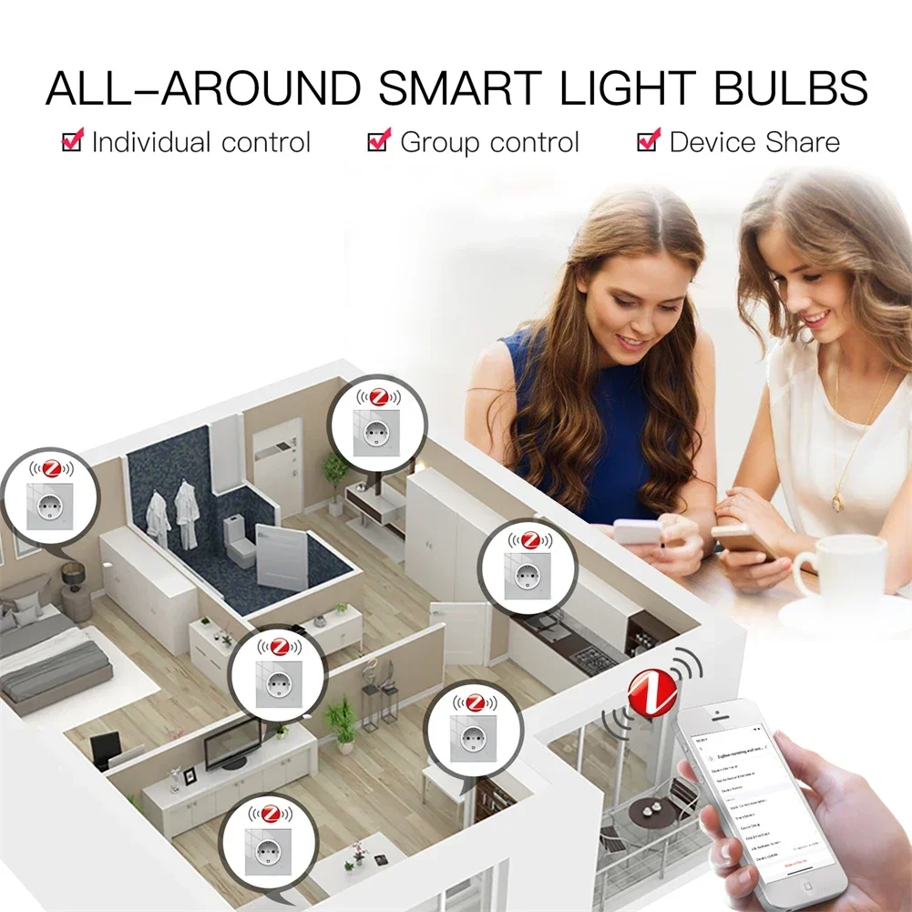 Moes ZigBee Wall Socket WIFI S - Smart Wall Socket recension och pris