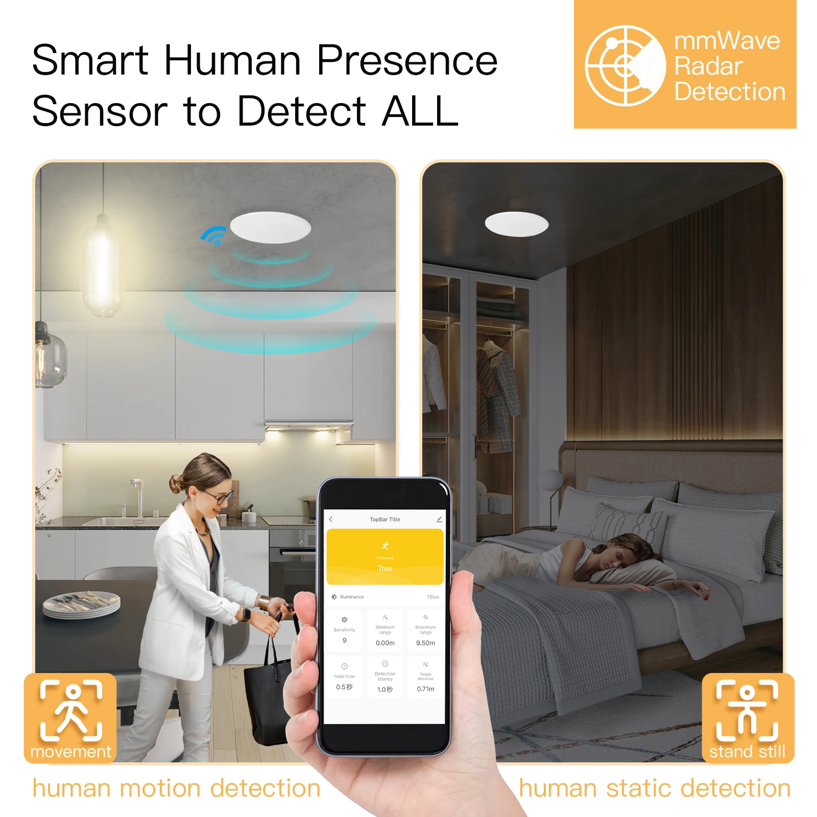 Tuya Smart ZigBee / WiFi Human - Smart Home Wiser recension och pris