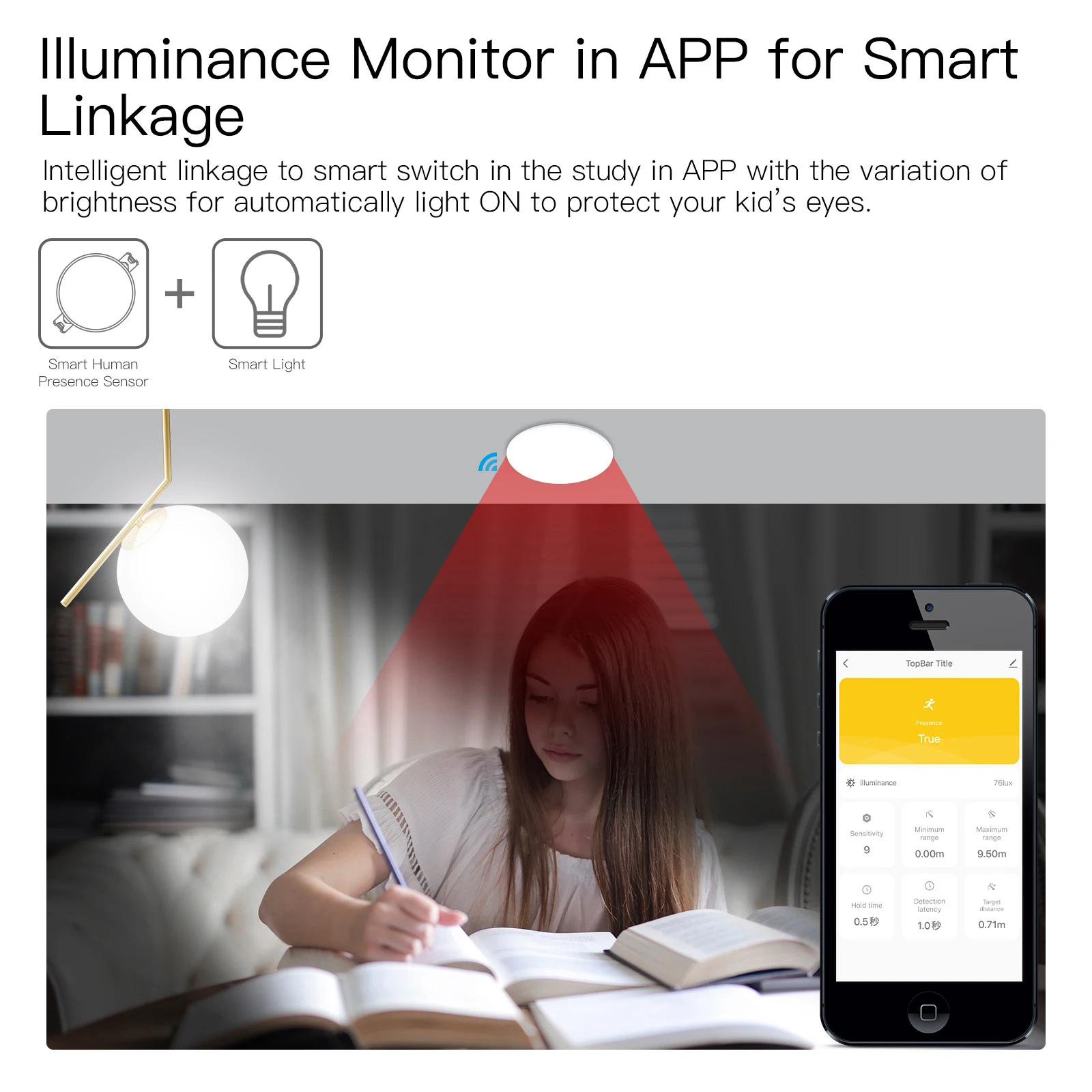 Tuya Smart ZigBee / WiFi Human - Smart Home Wiser recension och pris