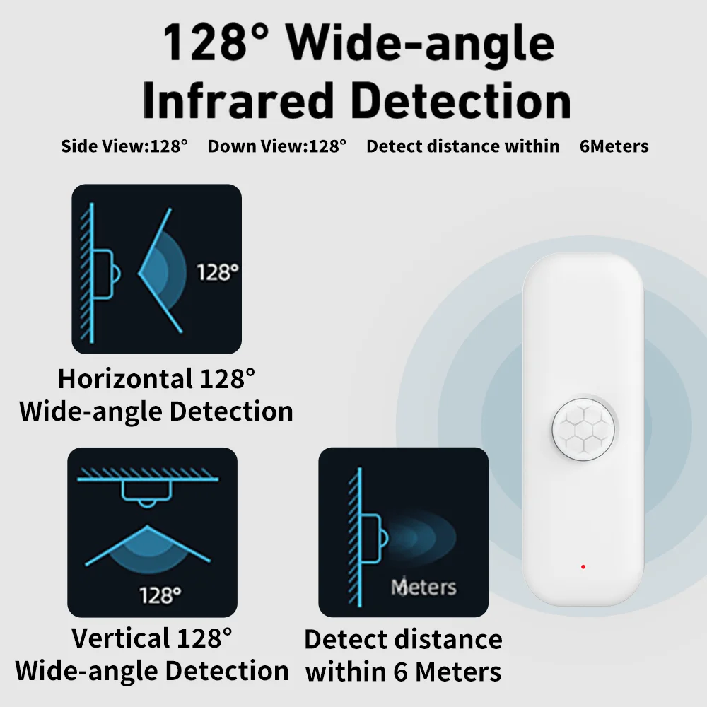 Tuya WiFi Motion Sensor Smart  - Smart Home Wiser recension och pris