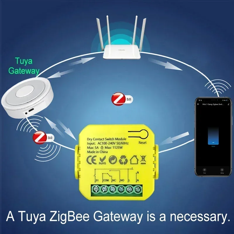 Smart ZigBee Dry Contact Switc - Smart Home Z Wave recension och pris