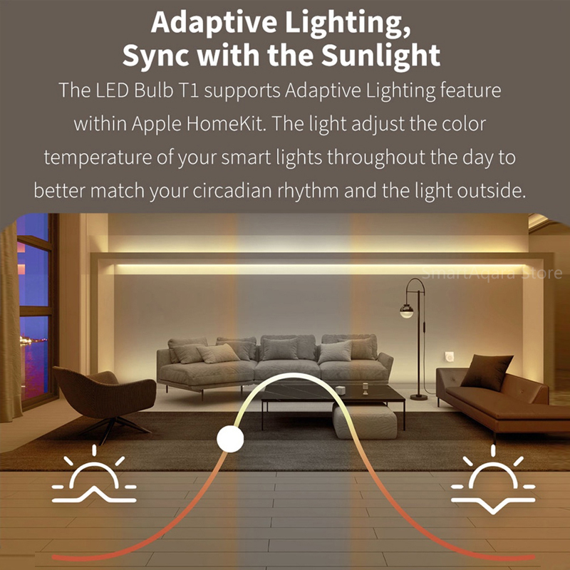 Aqara Smart LED Bulb T1 Zigbee - Smart Home Xiaomi 2 recension och pris