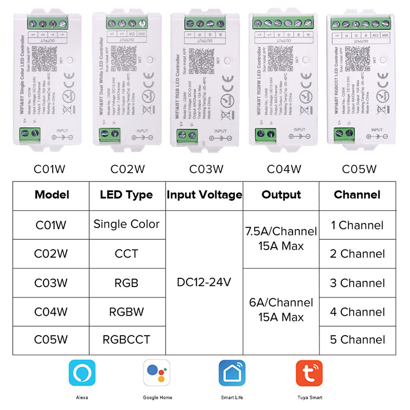 DC12V-24V WiFi LED Controller  - Alexa Compatible Bulb recension och pris