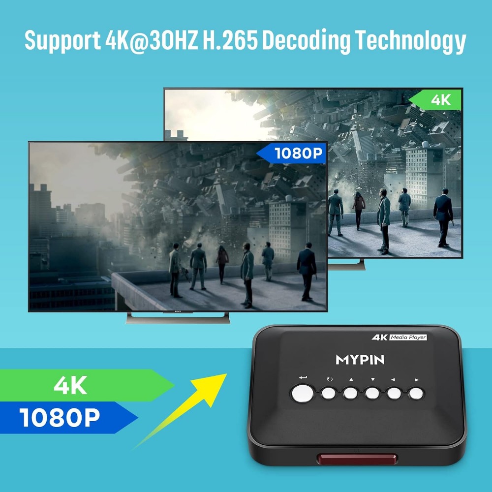 4K 30Hz HDMI Media Player Supp - Smart Home Ac recension och pris
