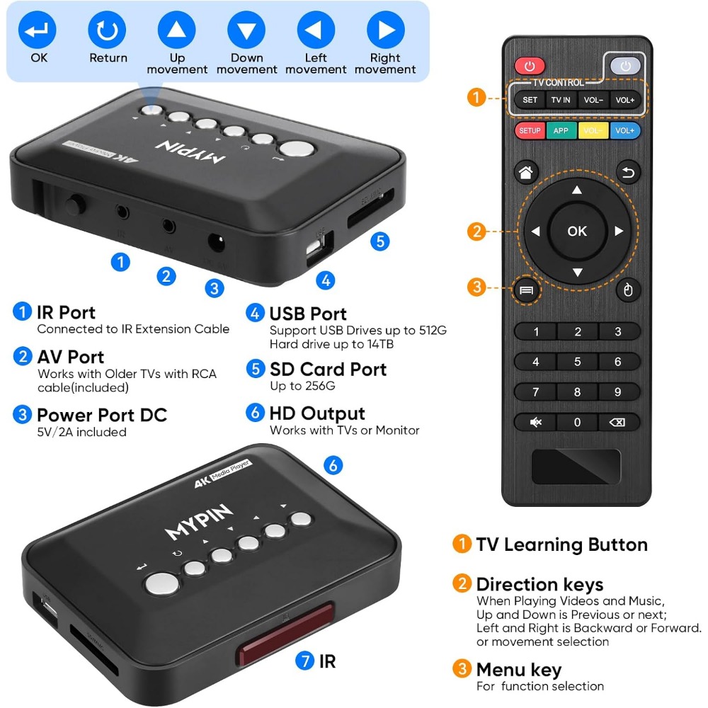 4K 30Hz HDMI Media Player Supp - Smart Home Ac recension och pris