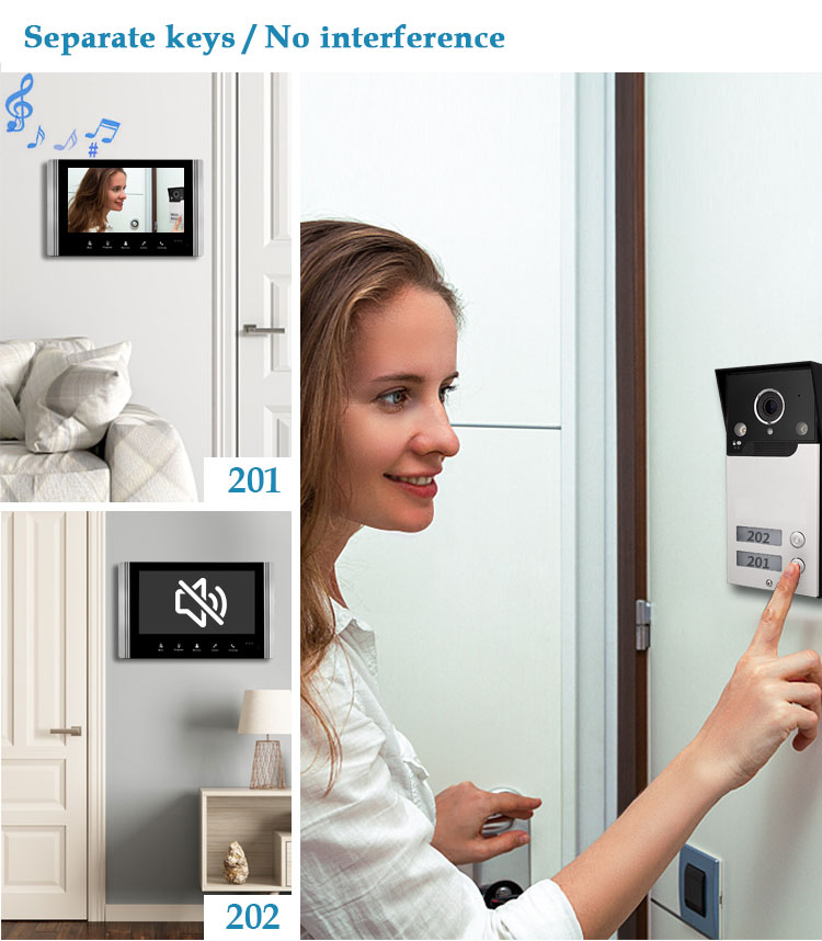 Multi-Family Video Door Phone  - Smart Home Video Doorbell App recension och pris