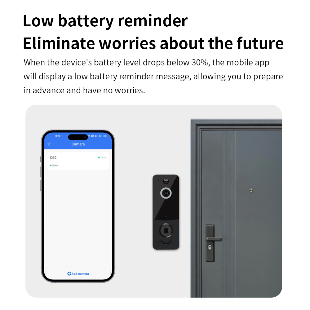 1080P WIFI Video Doorbell TTLO - Smart Home Video Doorbell App recension och pris
