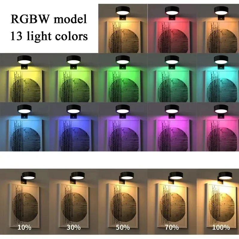 Magnetic Painting Light with R - Smart Home Poster recension och pris