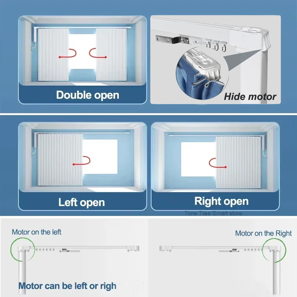 Smart Home Tuya WiFi Curtain M - Smart Home Mod recension och pris