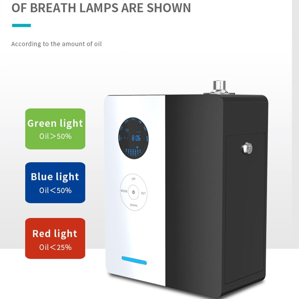 NAMSTE 500m³ Hotel Aroma Essen - Smart Home Network recension och pris