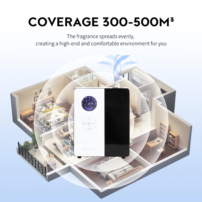 NAMSTE 500m³ Hotel Aroma Essen - Smart Home Network recension och pris