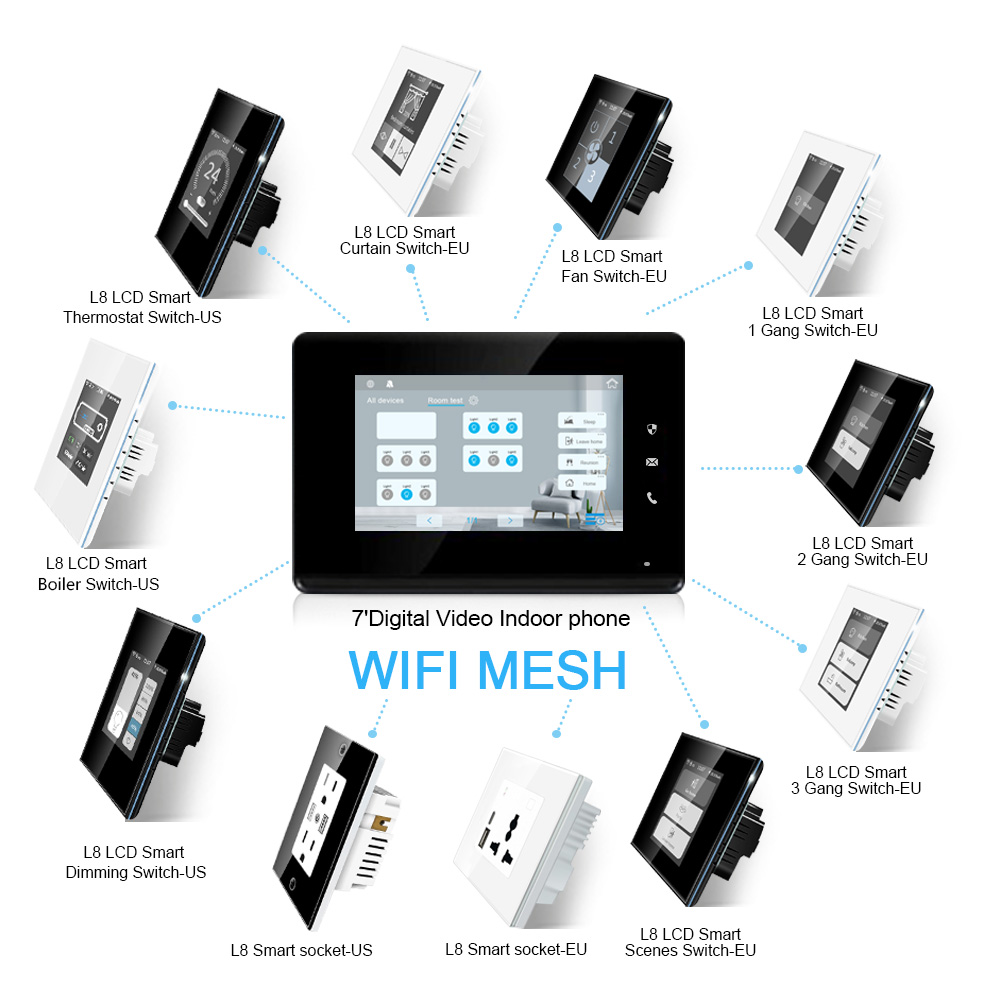 2023 LANBON 7 Inch HD Control  - Smart Home Integration recension och pris