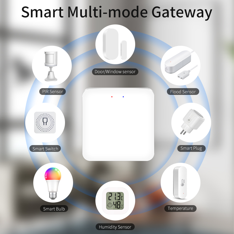 Tuya Smart Multi-Mode Gateway  - Smart Home Integration recension och pris