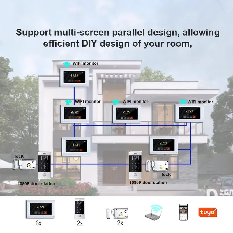 TYSH 2-wire IP Smart WiFi Vide - Smart Home Video Doorbell App recension och pris