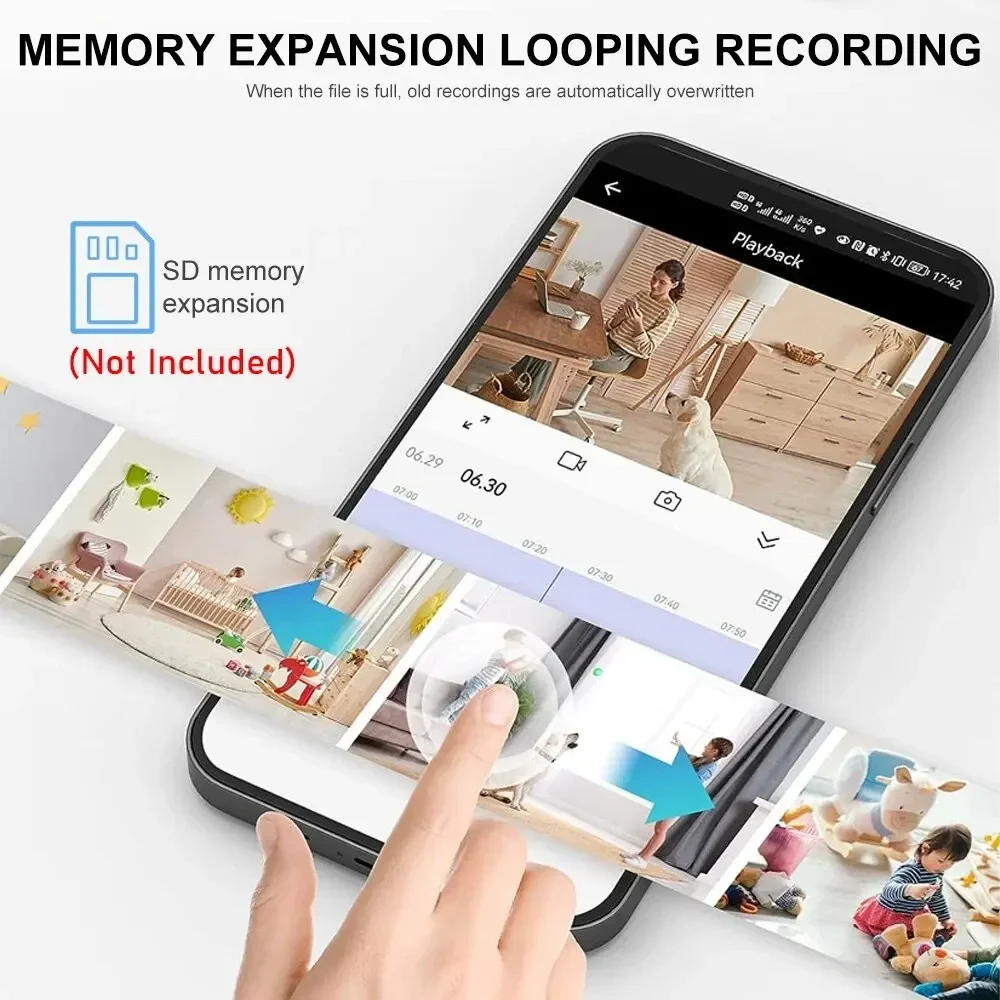 New A9 Camera Wifi 1080p HD Wi - Smart Home Network recension och pris