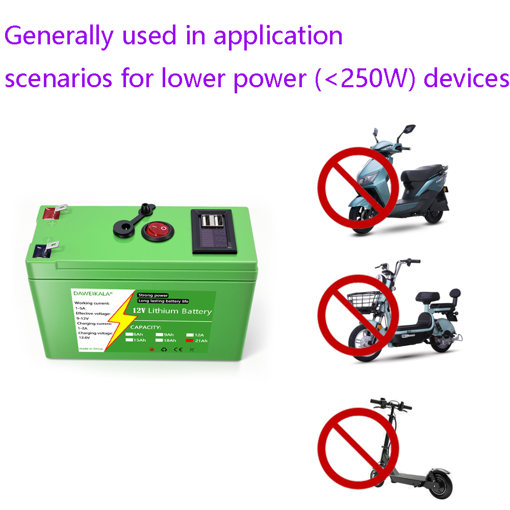 12V Battery 9Ah-21Ah 18650 Lit - Smart Home Interior recension och pris