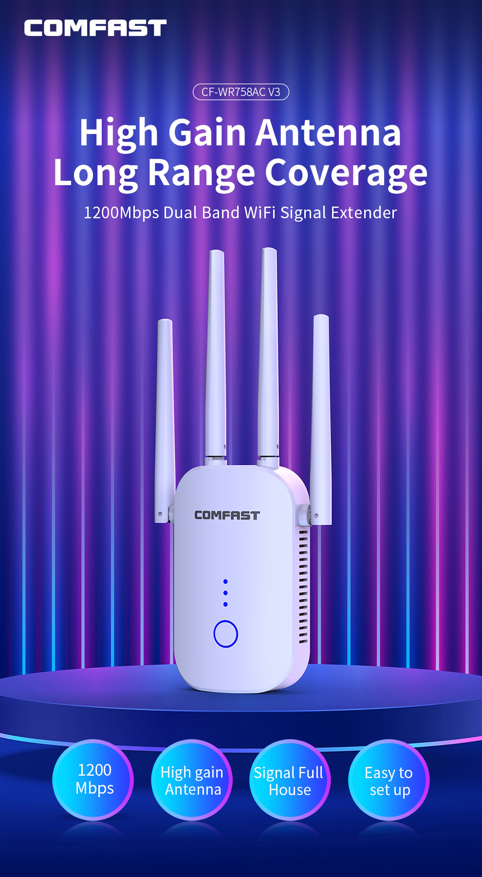 1200Mbps Dual Band 2.4G&5GHz W - Smart Home Router recension och pris