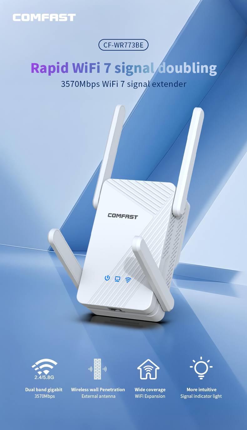 Comfast 3570Mbps WiFi Repeater - Smart Home Router recension och pris