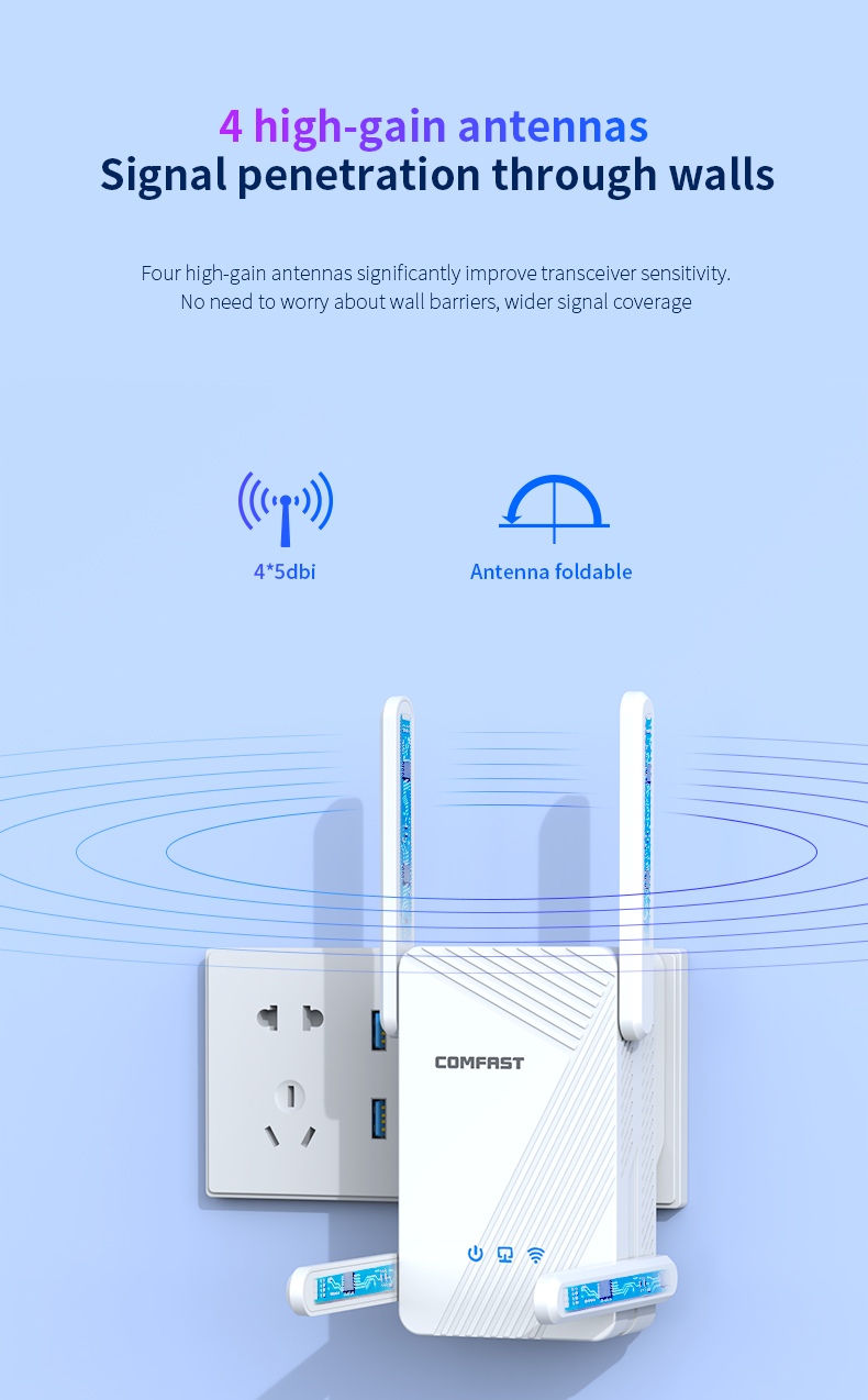 Comfast 3570Mbps WiFi Repeater - Smart Home Router recension och pris