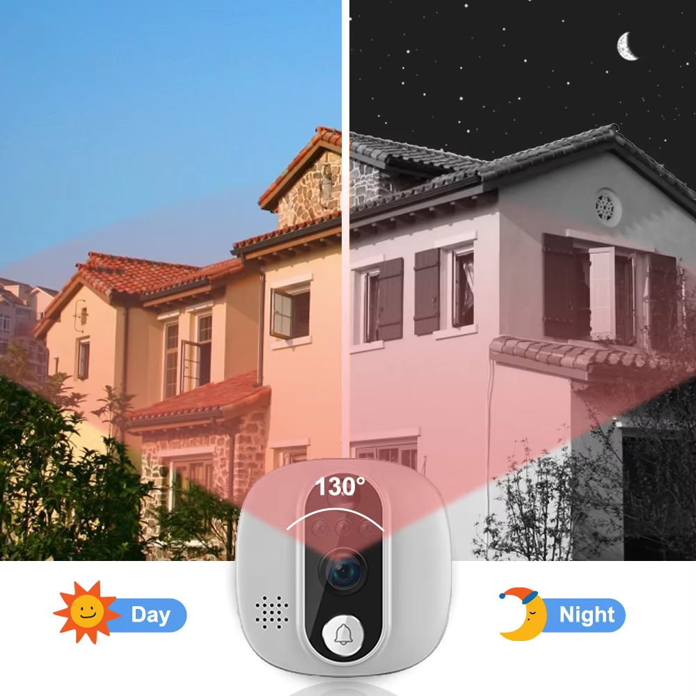 Tuya 1080P WiFi Door Bell Came - Smart Home Wiser recension och pris