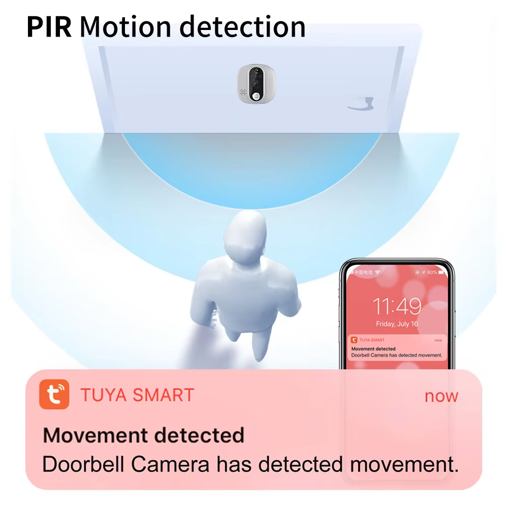 Tuya 1080P WiFi Door Bell Came - Smart Home Wiser recension och pris