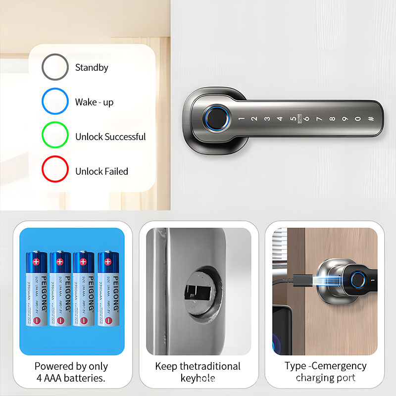 Home Security Devices Smart Fi - Smart Home Integration recension och pris