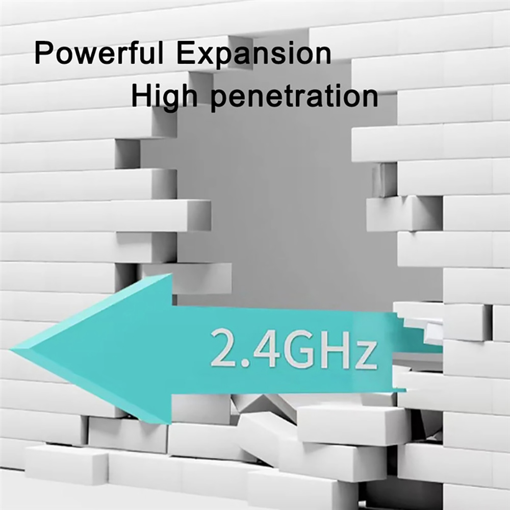 Kebidumei 1200Mbps WiFi Repeat - Smart Home Router recension och pris