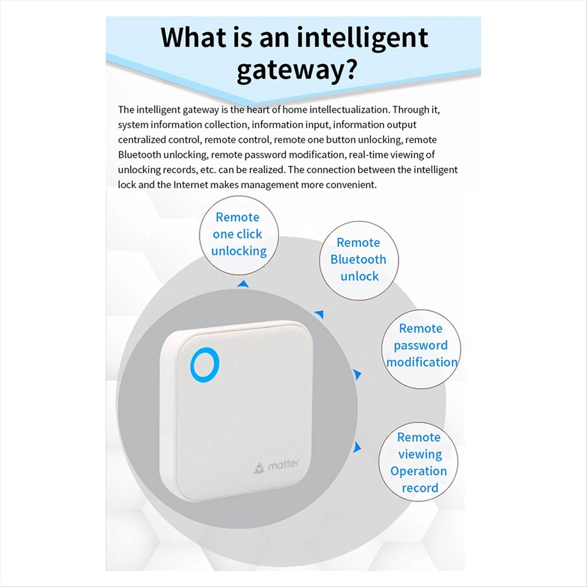 TTLOCK G6 Smart Matter Gateway - Smart Home Router recension och pris