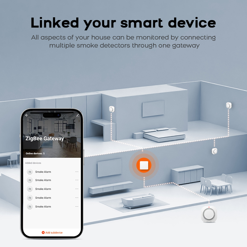 Wifi Smoke Sensor Home Securit - Smart Smoke Detector recension och pris
