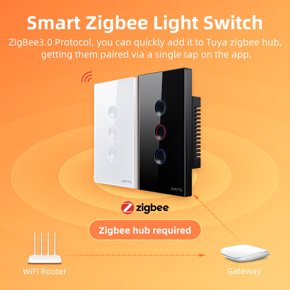 AVATTO 1/2/3/4 Gang ZigBee Sma - Smart Home Z Wave recension och pris