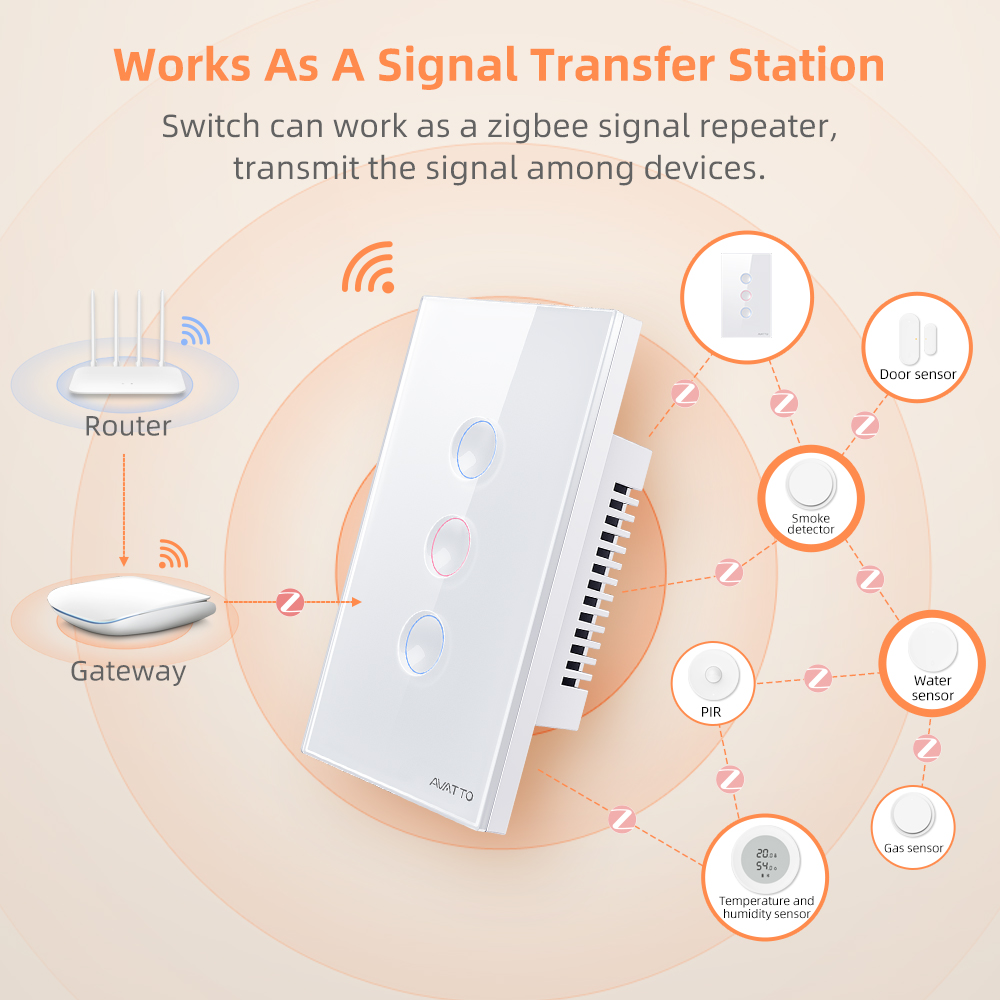 AVATTO 1/2/3/4 Gang ZigBee Sma - Smart Home Z Wave recension och pris