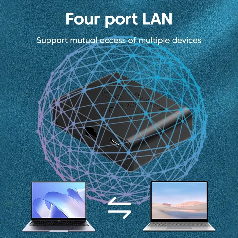 KEBIDU 5 Ports 1000Mbps Gigabi - Smart Home Router recension och pris