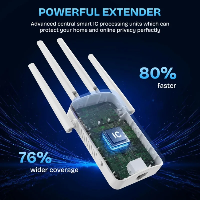 1200Mbps Dual Band WiFi Repeat - Smart Home Network recension och pris