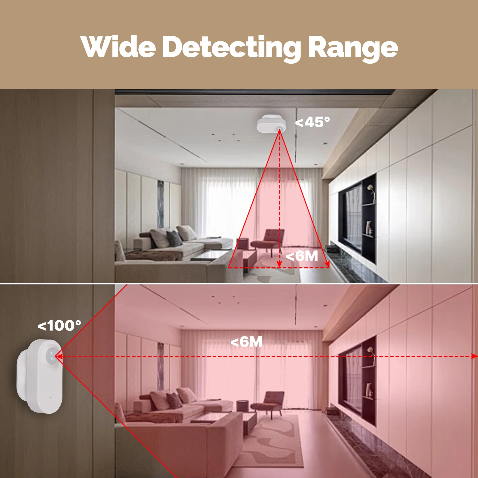 MOES Zigbee 3.0 Tuya Smart PIR - Smart Home Wiser recension och pris