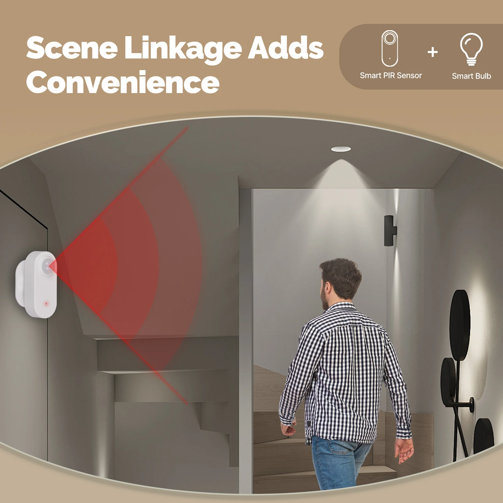 MOES Zigbee 3.0 Tuya Smart PIR - Smart Home Wiser recension och pris