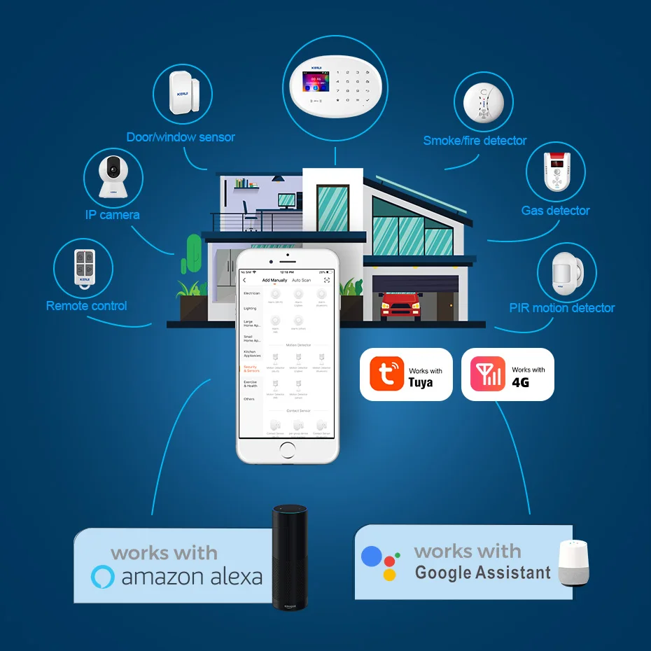 KERUI Tuya Smart Alarm System  - Smart Smoke Detector recension och pris