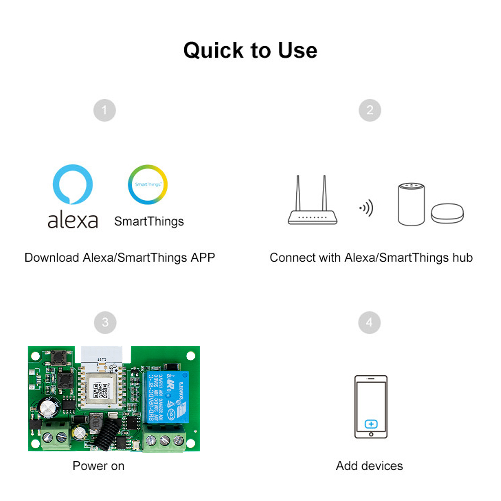 Zigbee Automation Module 1CH S - Smart Home Z Wave recension och pris