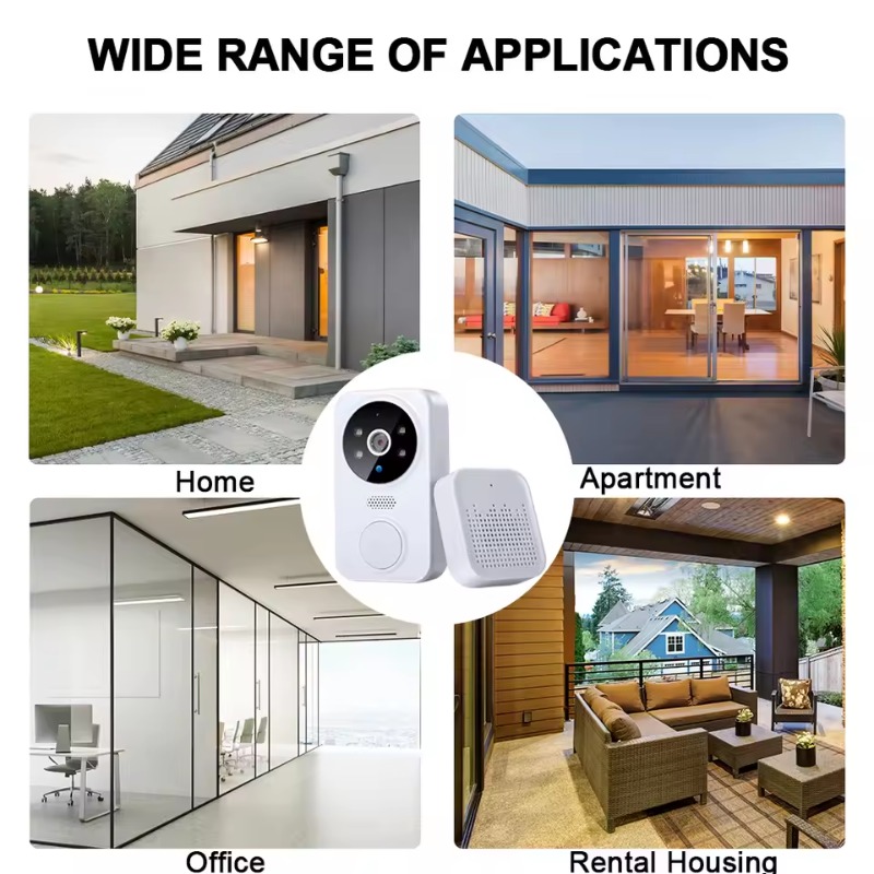 Wireless Smart Video Doorbell  - Smart Home Video Doorbell App recension och pris