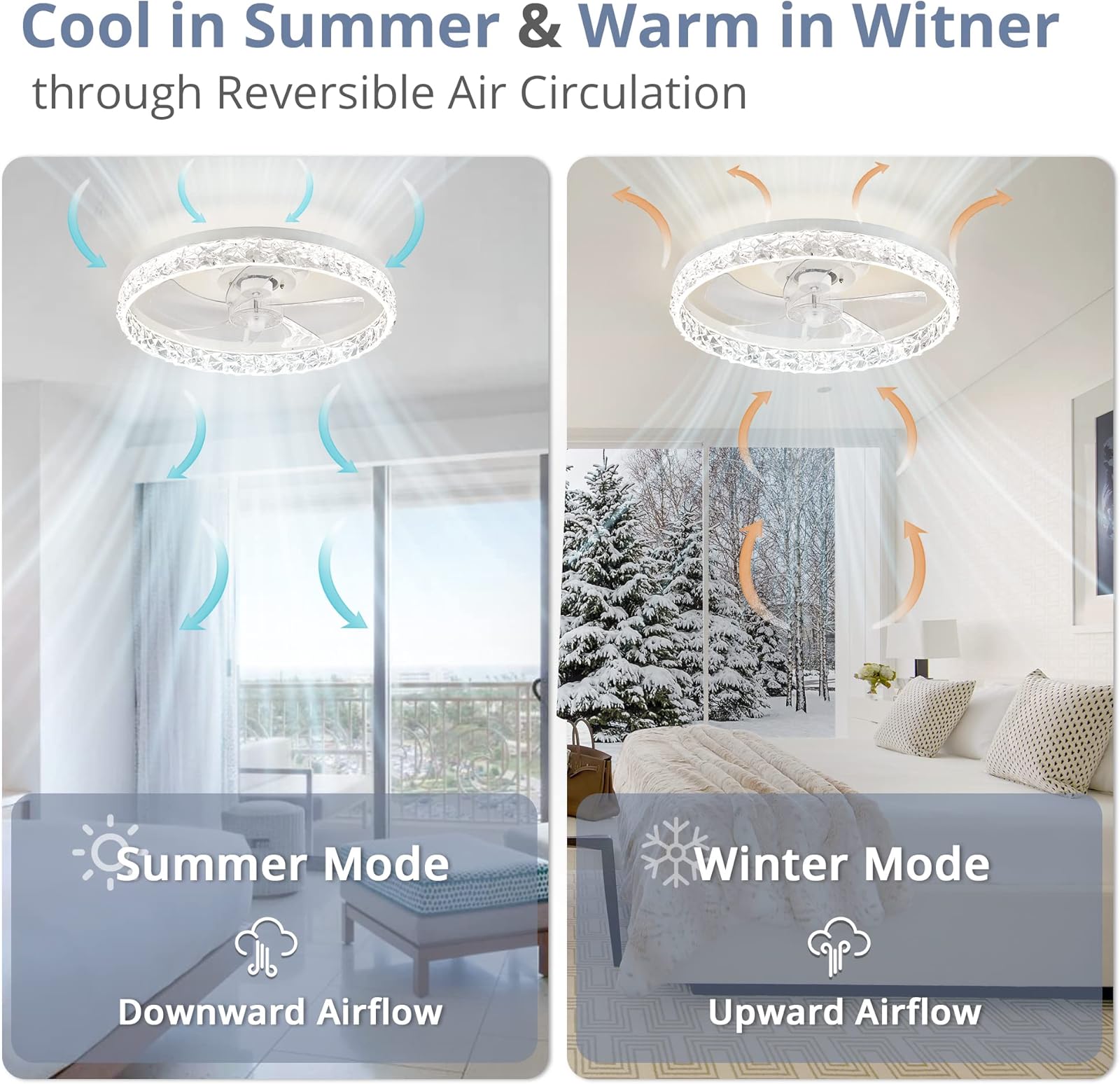 Modern LED Ceiling Fan Lmap Re - Smart Home Interior recension och pris
