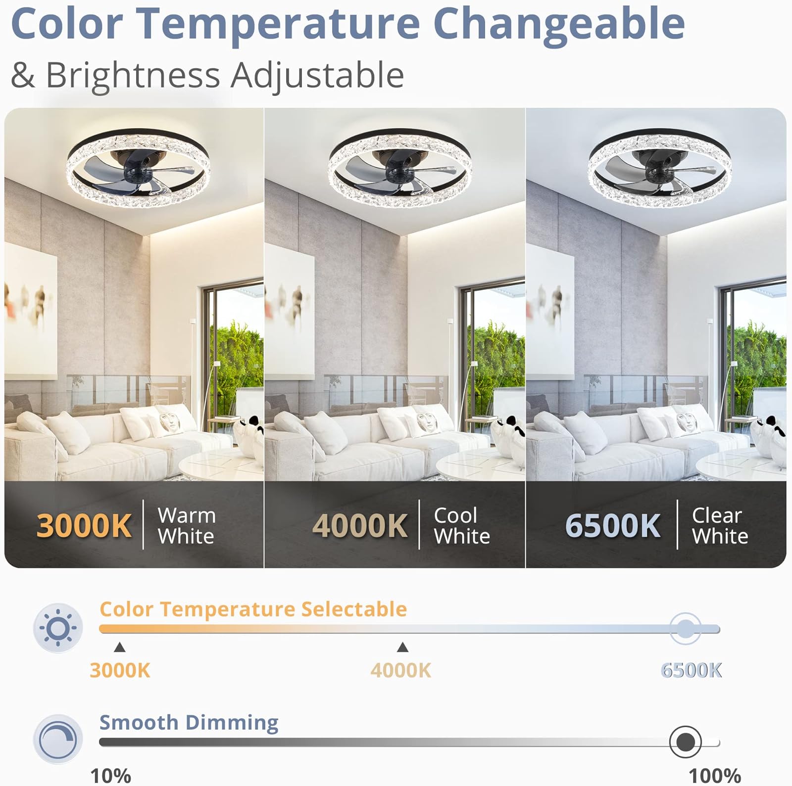 Modern LED Ceiling Fan Lmap Re - Smart Home Interior recension och pris