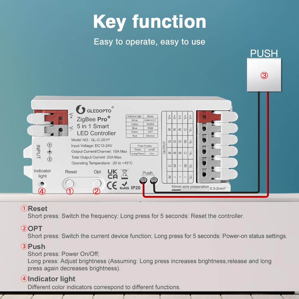 GLEDOPTO ZigBee 3.0 Pro+ 2 in  - Alexa Compatible Bulb recension och pris