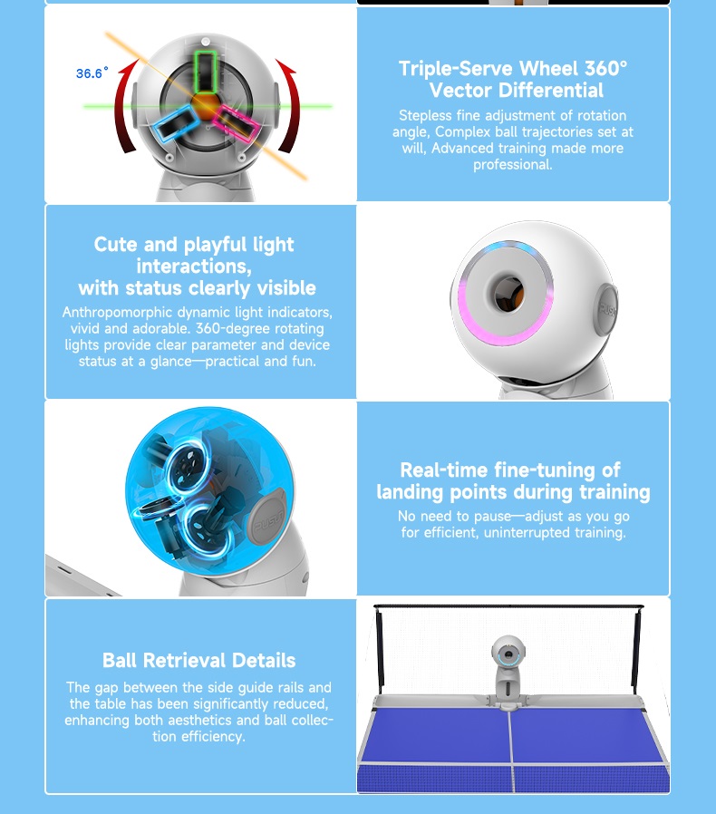 Upgraded Version Electric Inte - Smart Home Robot recension och pris