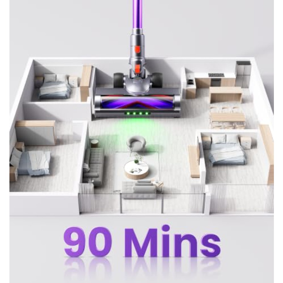 Home use cordless vacuum clean - Smart Home Display recension och pris