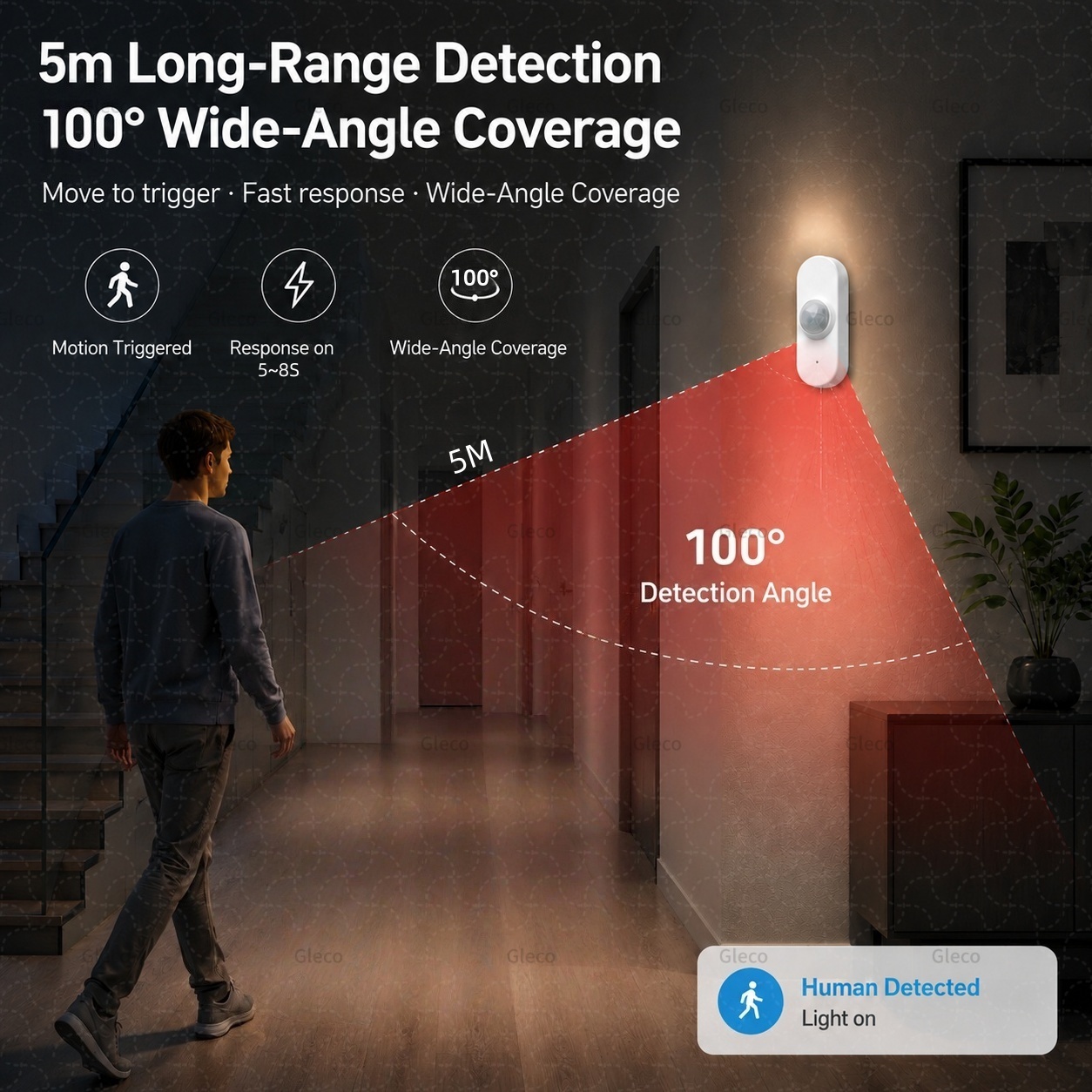Tuya WiFi PIR Motion Sensor Sm - Smart Home Wiser recension och pris