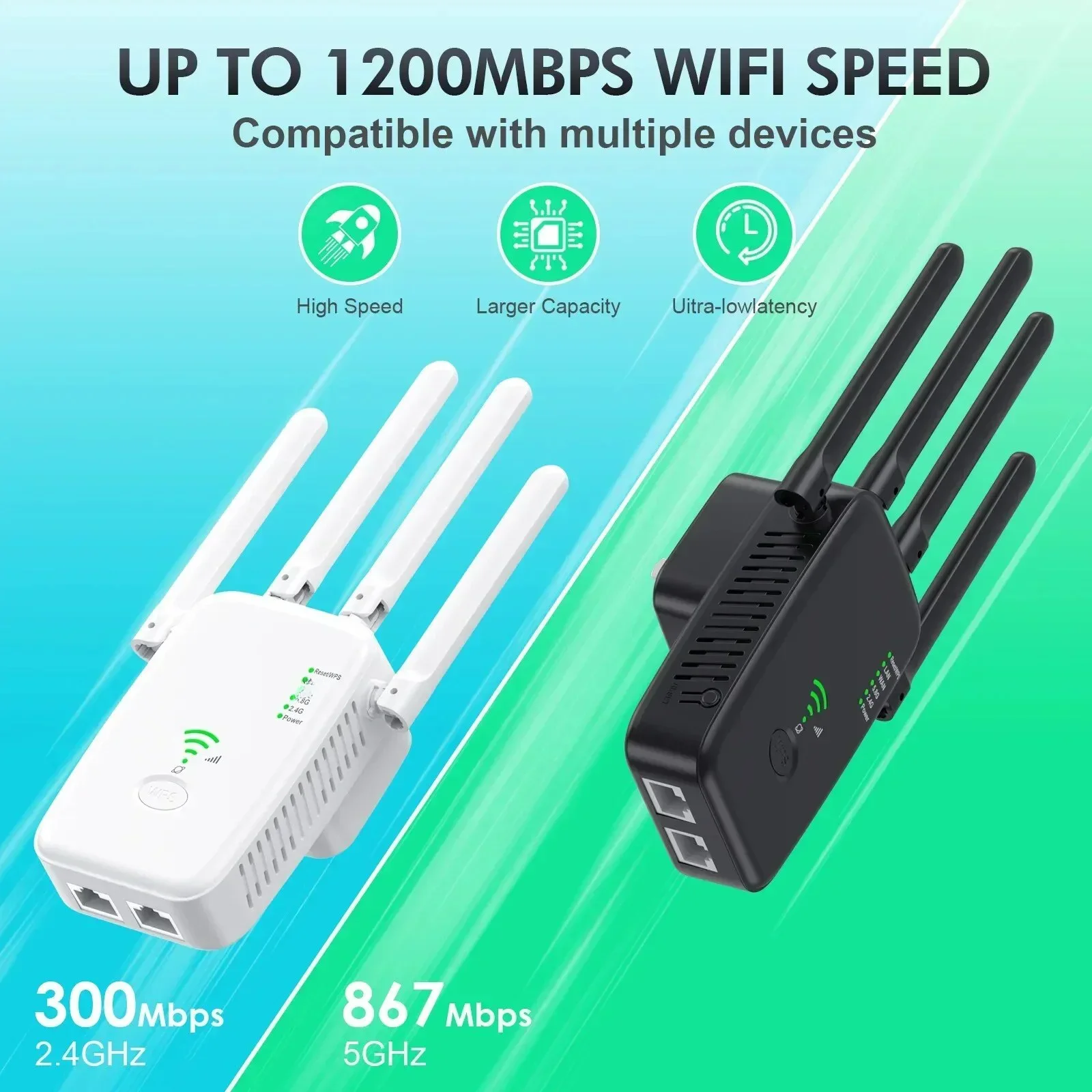 New 1200Mbps Wireless Router W - Smart Home Router recension och pris