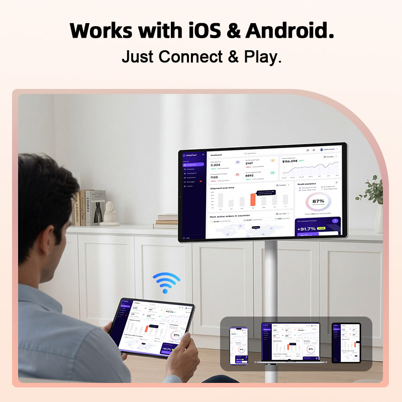 21.5 Inch IPS Android TV Telev - Smart Home Ac recension och pris