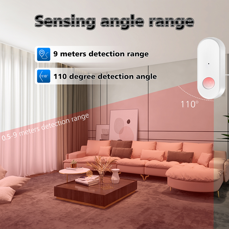 Tuya WiFi PIR Motion Sensor Sm - Smart Home Wiser recension och pris